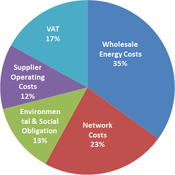 business-electricity-costs-1.png